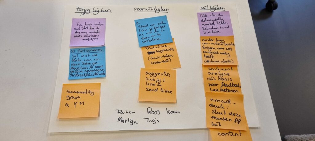 Afbeelding vloerverwarming in lelystad